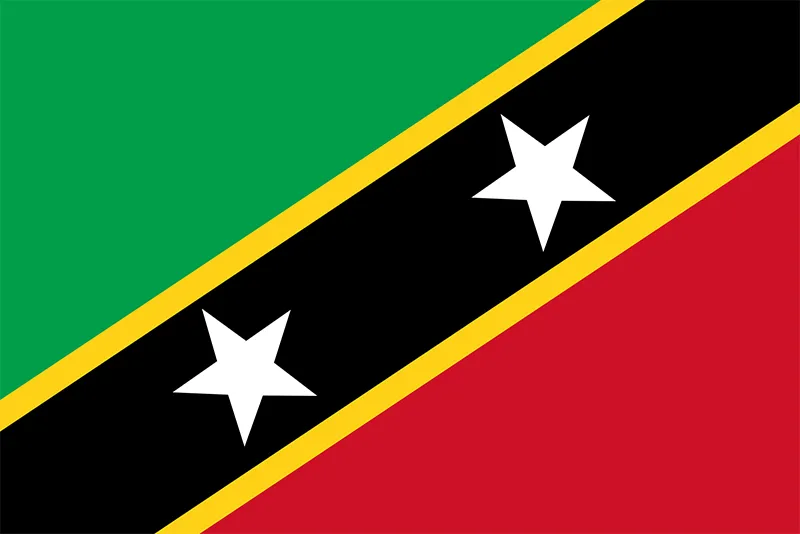 country name